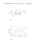 Detection Device for Detection a Blood Picture Parameter diagram and image