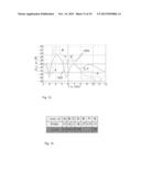 Detection Device for Detection a Blood Picture Parameter diagram and image