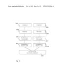 Detection Device for Detection a Blood Picture Parameter diagram and image