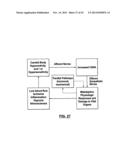 CAROTID BODY MODULATION PLANNING AND ASSESSMENT diagram and image