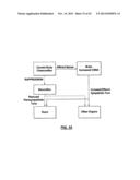 CAROTID BODY MODULATION PLANNING AND ASSESSMENT diagram and image