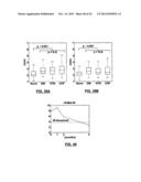 CAROTID BODY MODULATION PLANNING AND ASSESSMENT diagram and image