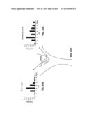 CAROTID BODY MODULATION PLANNING AND ASSESSMENT diagram and image