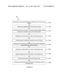 System and Method for Performing an Image-Guided Biopsy diagram and image