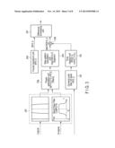 ULTRASONIC DIAGNOSTIC APPARATUS AND ULTRASONIC DIAGNOSTIC APPARATUS     CONTROL METHOD diagram and image