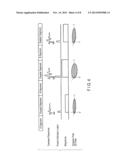 ULTRASONIC DIAGNOSTIC APPARATUS AND ULTRASONIC DIAGNOSTIC APPARATUS     CONTROL METHOD diagram and image