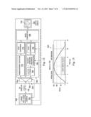 Device, System and Method for Flow Imaging in the Body Using a Swept     Transducer diagram and image