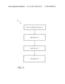 ATRIAL FIBRILLATION DETECTION diagram and image