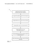 ATRIAL FIBRILLATION DETECTION diagram and image