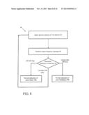 ATRIAL FIBRILLATION DETECTION diagram and image