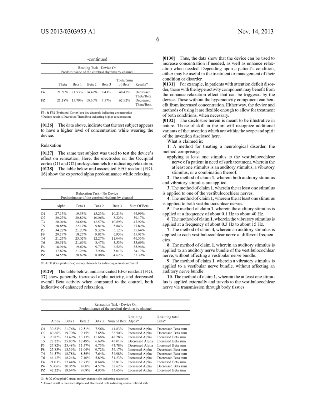 METHOD AND APPARATUS FOR TREATING VARIOUS NEUROLOGICAL CONDITIONS - diagram, schematic, and image 16