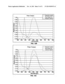 SYSTEMS AND METHODS FOR VITRECTOMY diagram and image