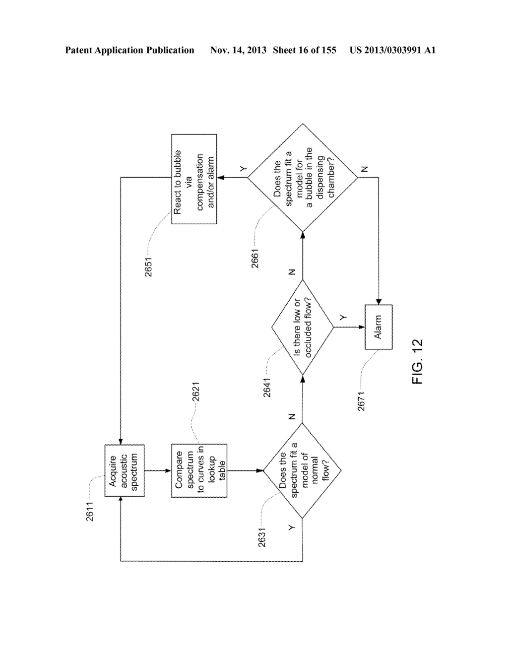 Adhesive and Peripheral Systems and Methods for Medical Devices - diagram, schematic, and image 17