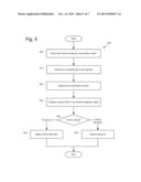 PEFORMANCE OF NEEDLE-FREE INJECTION ACCORDING TO KNOWN RELATIONSHIPS diagram and image