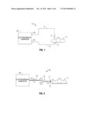 System and Method for Directing Energy to Tissue diagram and image