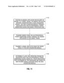 System and Method for Directing Energy to Tissue diagram and image