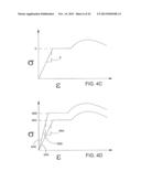 SYSTEMS AND APPARATUS FOR TREATING BLOOD VESSELS AND RELATED METHODS diagram and image