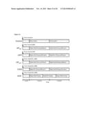 METHODS FOR IMPROVING HEART FUNCTION diagram and image