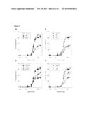 METHODS FOR IMPROVING HEART FUNCTION diagram and image