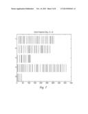 NON-REGULAR ELECTRICAL STIMULATION PATTERNS FOR TREATING NEUROLOGICAL     DISORDERS diagram and image