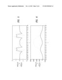 SYSTEMS AND METHODS FOR SELECTIVELY APPLYING ELECTRICAL ENERGY TO TISSUE diagram and image