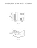 Drug Eluting Medical Implant diagram and image