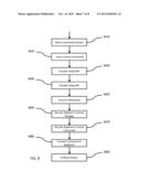 APPLIANCE CONTROL diagram and image