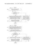 Generating a Path for a Mobile Drive Unit diagram and image