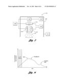 Scrap Metal Sorting System diagram and image