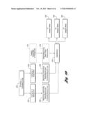 Scrap Metal Sorting System diagram and image