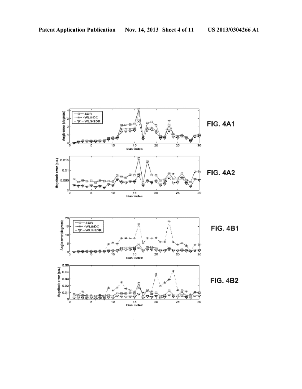 STATE ESTIMATION OF ELECTRICAL POWER NETWORKS USING SEMIDEFINITE     RELAXATION - diagram, schematic, and image 05