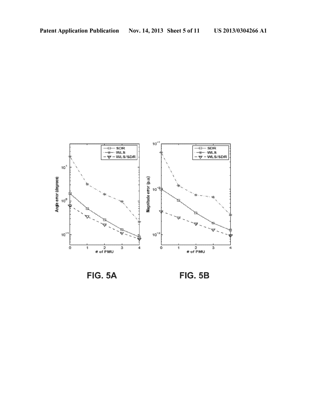 STATE ESTIMATION OF ELECTRICAL POWER NETWORKS USING SEMIDEFINITE     RELAXATION - diagram, schematic, and image 06