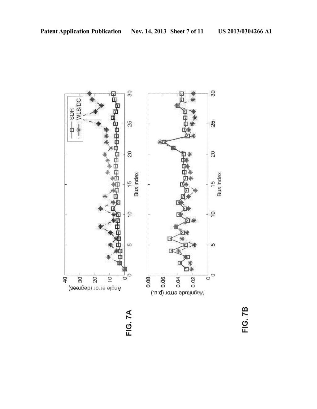 STATE ESTIMATION OF ELECTRICAL POWER NETWORKS USING SEMIDEFINITE     RELAXATION - diagram, schematic, and image 08