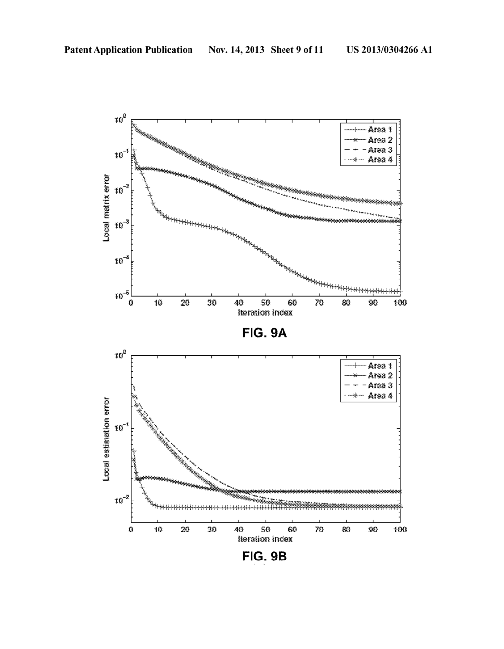 STATE ESTIMATION OF ELECTRICAL POWER NETWORKS USING SEMIDEFINITE     RELAXATION - diagram, schematic, and image 10