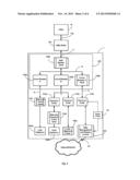 Electrical Energy Usage Monitoring System diagram and image