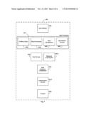 Electrical Energy Usage Monitoring System diagram and image