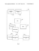 Electrical Energy Usage Monitoring System diagram and image