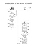 OFF-BOARD HOURS-OF-SERVICE ( HOS ) PROCESSING diagram and image