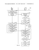 OFF-BOARD HOURS-OF-SERVICE ( HOS ) PROCESSING diagram and image