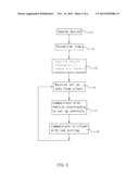 VEHICLE CONTROL AND DISPLAY SYSTEM diagram and image