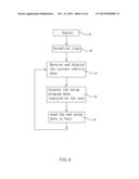 VEHICLE CONTROL AND DISPLAY SYSTEM diagram and image