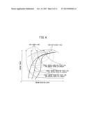 DRIVE CONTROL APPARATUS AND CONTROL METHOD FOR HYBRID VEHICLES AND HYBRID     VEHICLE diagram and image