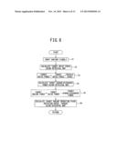 DRIVE CONTROL APPARATUS AND CONTROL METHOD FOR HYBRID VEHICLES AND HYBRID     VEHICLE diagram and image