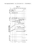 DRIVE CONTROL APPARATUS AND CONTROL METHOD FOR HYBRID VEHICLES AND HYBRID     VEHICLE diagram and image