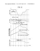 DRIVE CONTROL APPARATUS AND CONTROL METHOD FOR HYBRID VEHICLES AND HYBRID     VEHICLE diagram and image