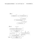 SYSTEM AND METHOD FOR TRACKING TIRE POSITIONS diagram and image