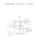 TURNING CONTROL APPARATUS FOR A HYBRID CONSTRUCTION MACHINE diagram and image