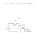 TURNING CONTROL APPARATUS FOR A HYBRID CONSTRUCTION MACHINE diagram and image