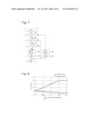 Vehicle Deceleration Control Unit, Vehicle Deceleration Control Method diagram and image