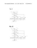 Vehicle Deceleration Control Unit, Vehicle Deceleration Control Method diagram and image